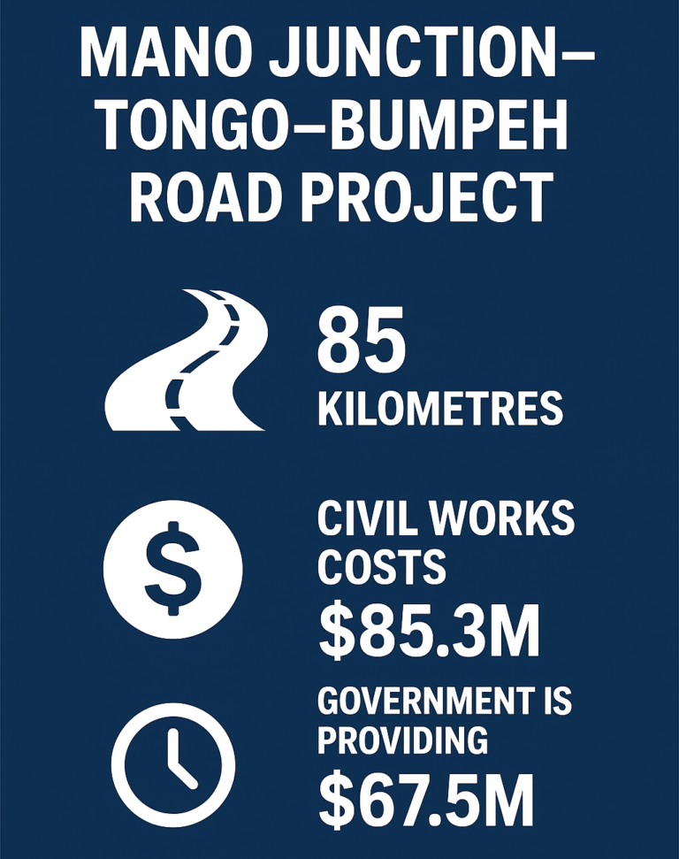 Red flags over Mano Junction–Tongo–Bumpeh Road project